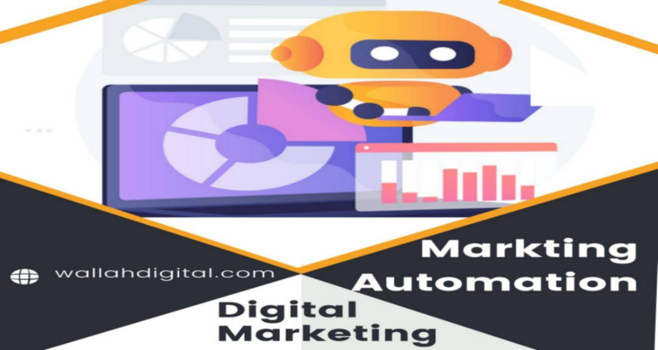 Marketing Automation