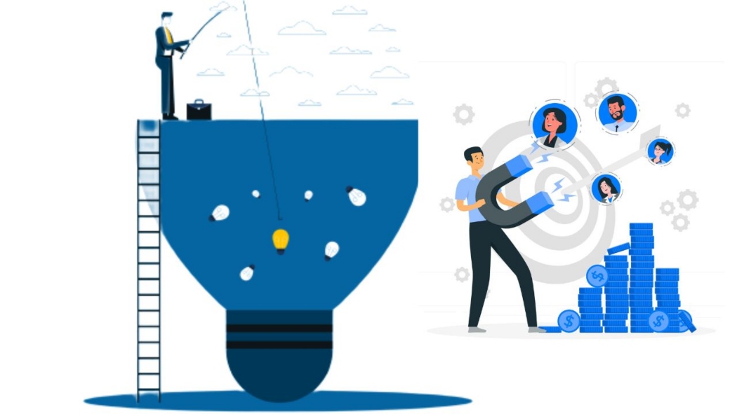 Marketing Qualified Leads